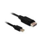 DELOCK MINI DISPLAY PORT TO DISPLAY PORT 4K 1.0M